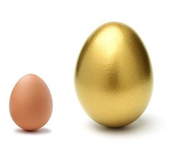 Wealth & Investment Advisors